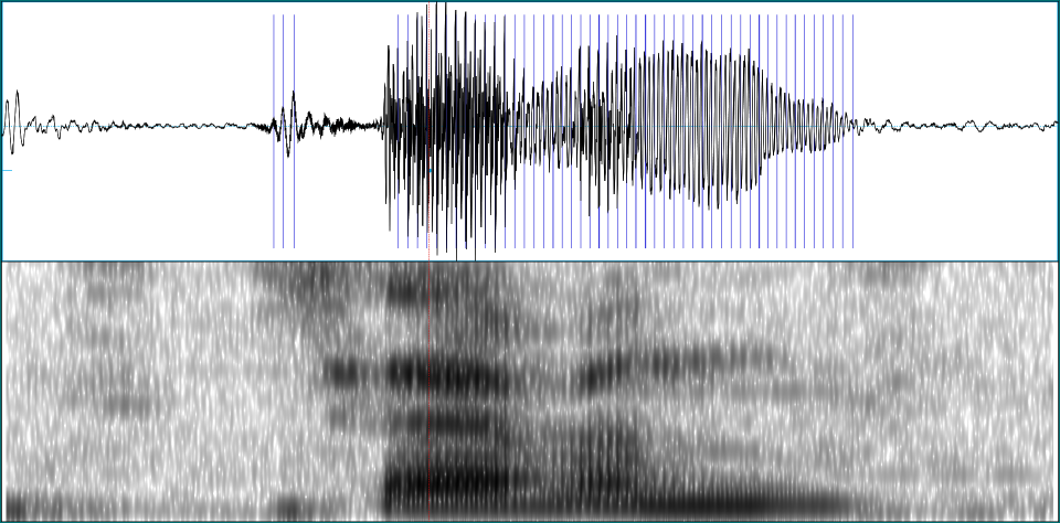 Audio classification with Keras: Looking closer at the non-deep learning parts