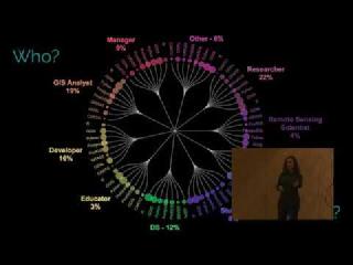 Tina Cormier | Embracing R in the Geospatial Community | RStudio (2020)