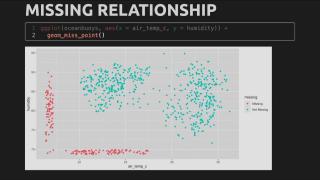 Nicholas Tierney | The Future of Missing Data | Posit (2022)