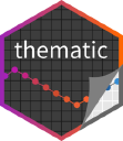 thematic